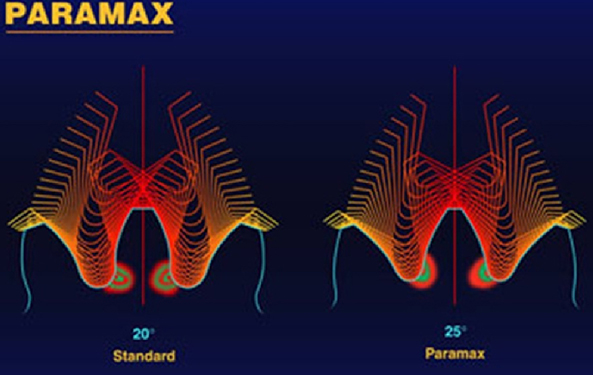 東宸機械 東宸機械